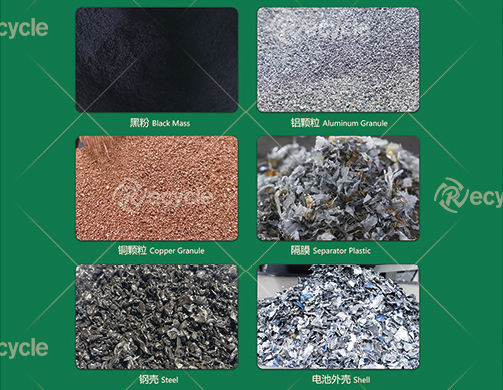 瑞賽克鋰電池?zé)峤馓幚碓O(shè)備，提高鋰電池回收價值
