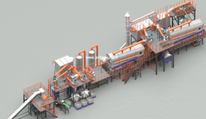 鋰電池熱解法處理：實現(xiàn)高效回收的新途徑